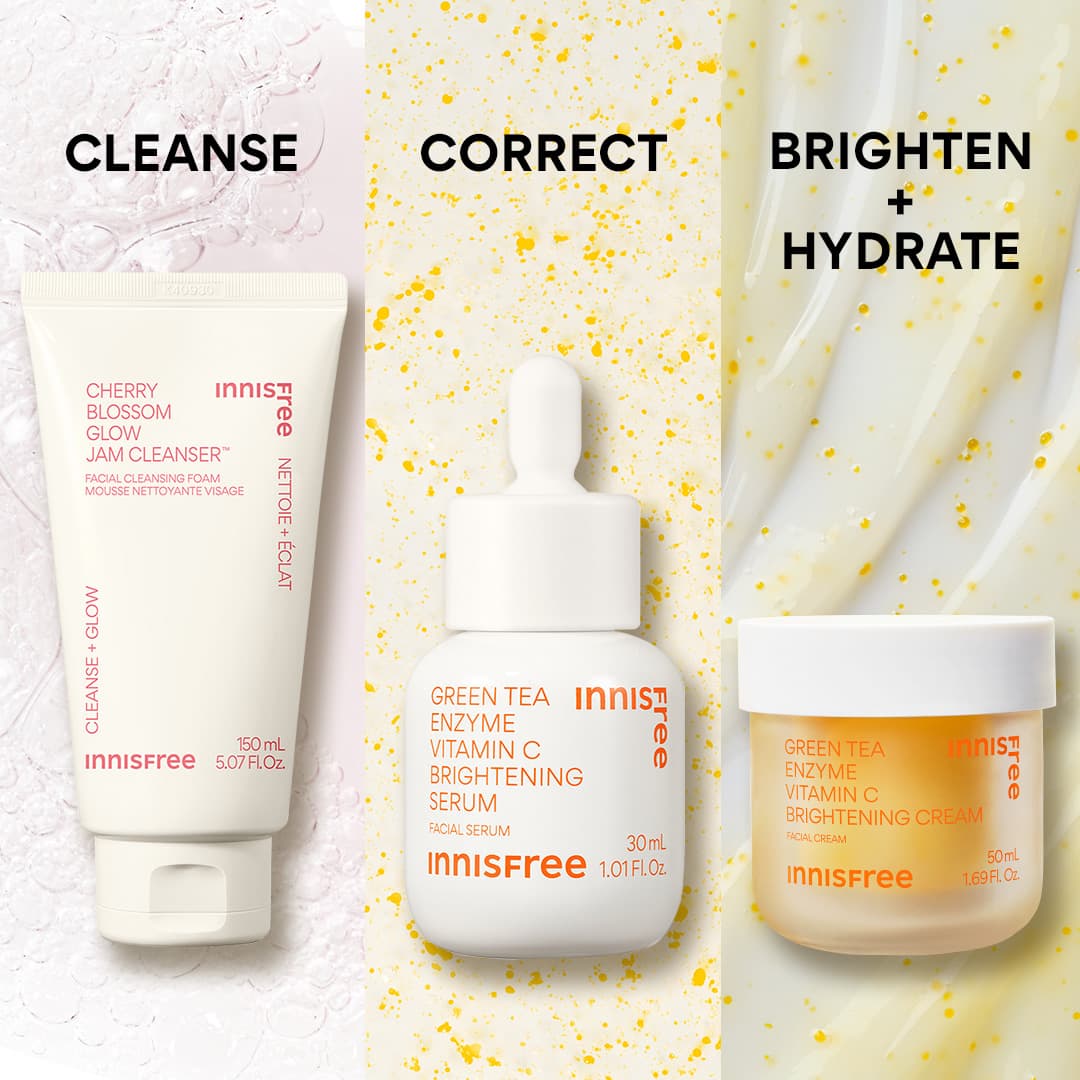 The Dewy Skin Kit | innisfree