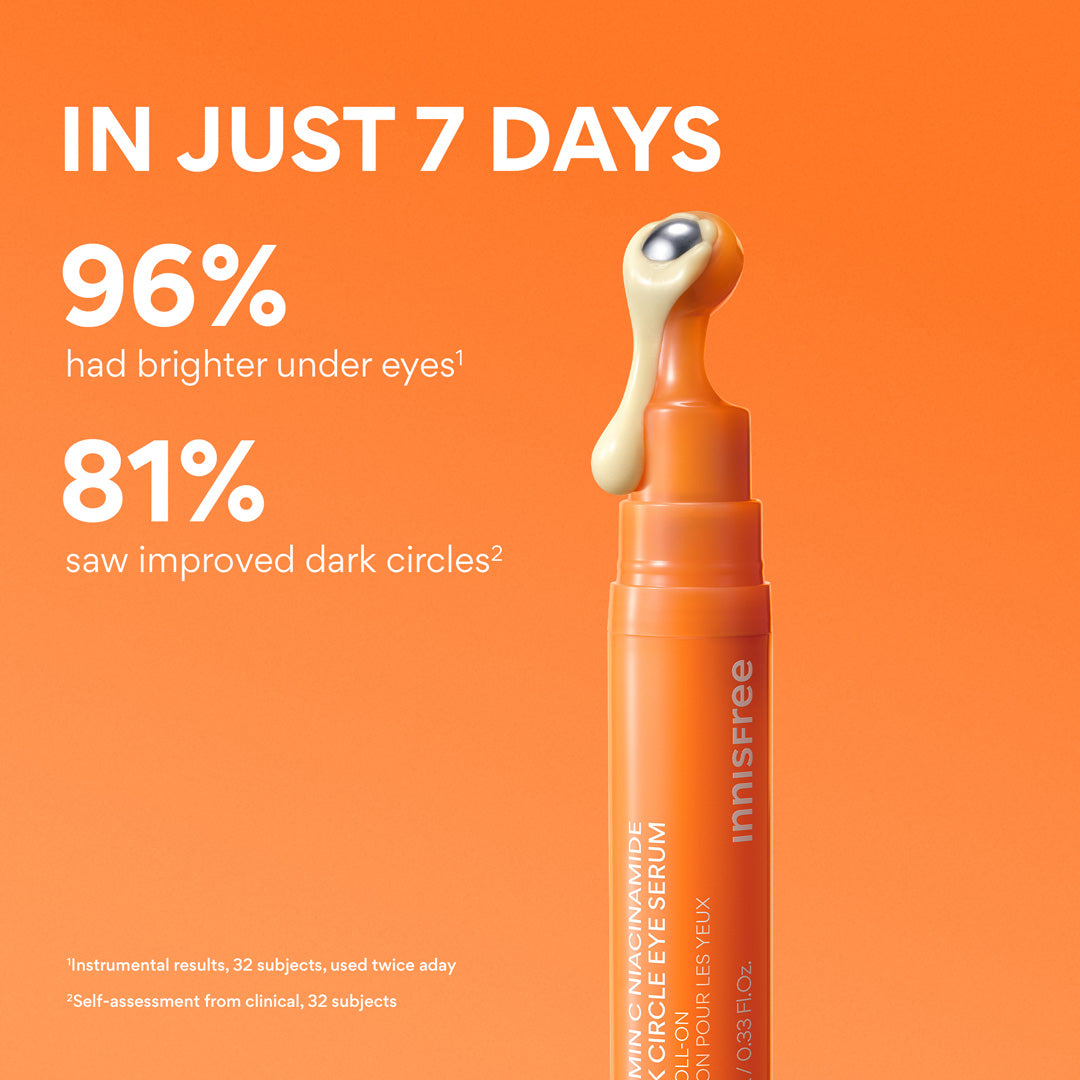 Vitamin C Niacinamide Brightening Eye Serum for Dark Circles