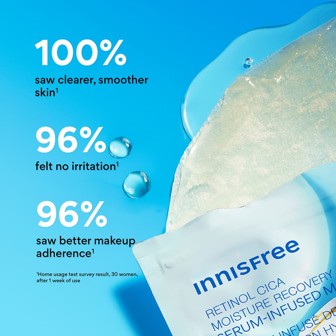 Serum-Infused Sheet Mask 5 Pack - Retinol Cica Recovery, claims