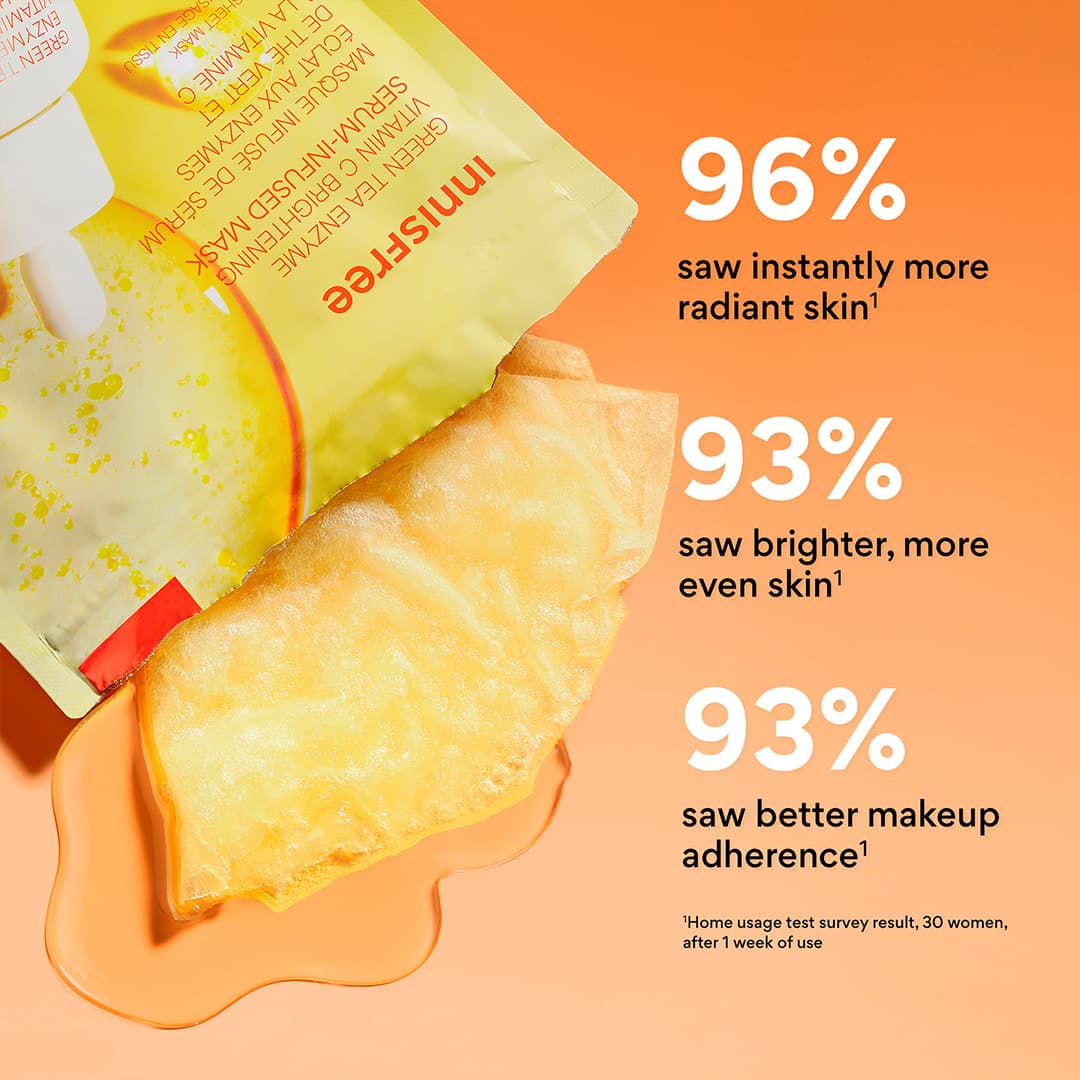 Serum-Infused Sheet Mask 5 Pack - Vitamin C Brightening, claims