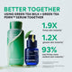 Enlarge image of Firm + Glow Duo better together