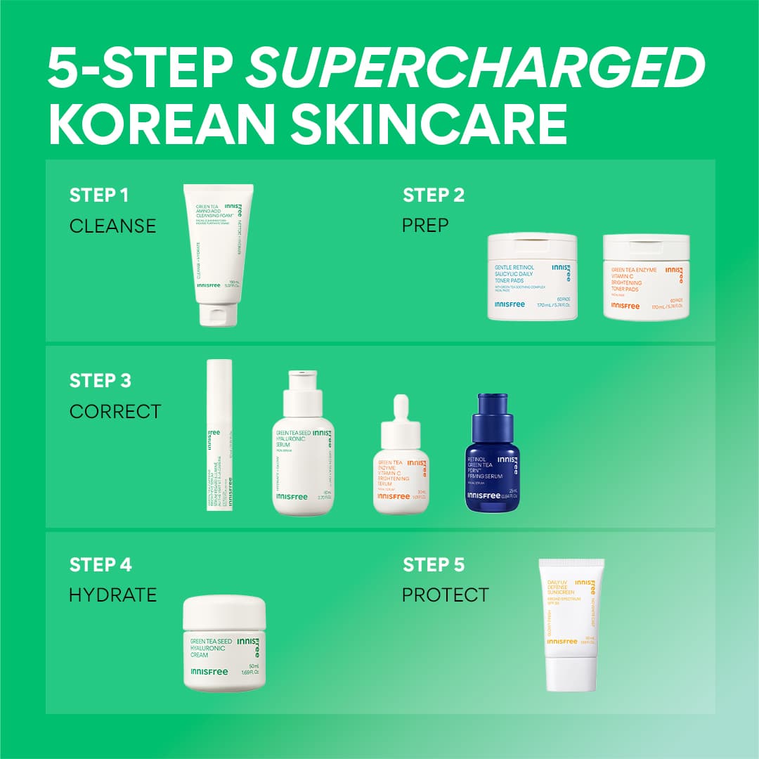 K-Beauty Brighter Skin Bundle