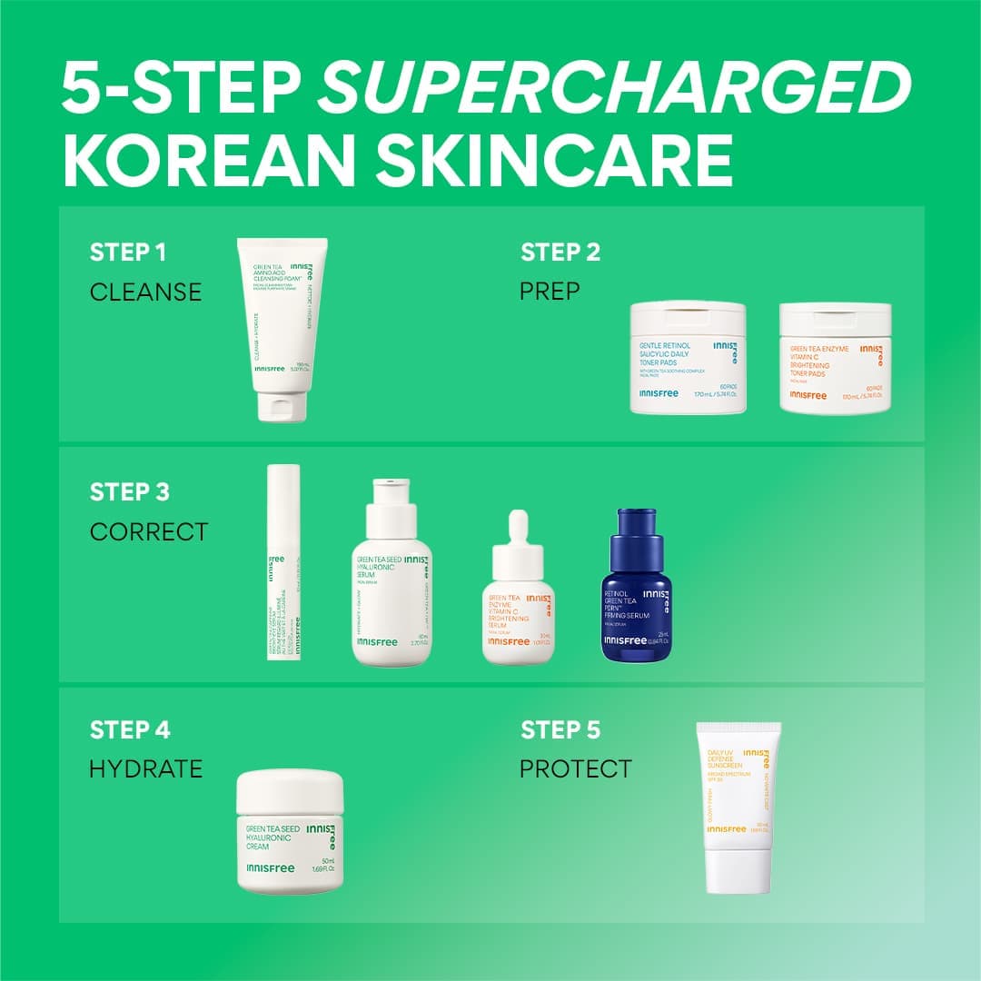 K-Beauty Brighter Skin Bundle