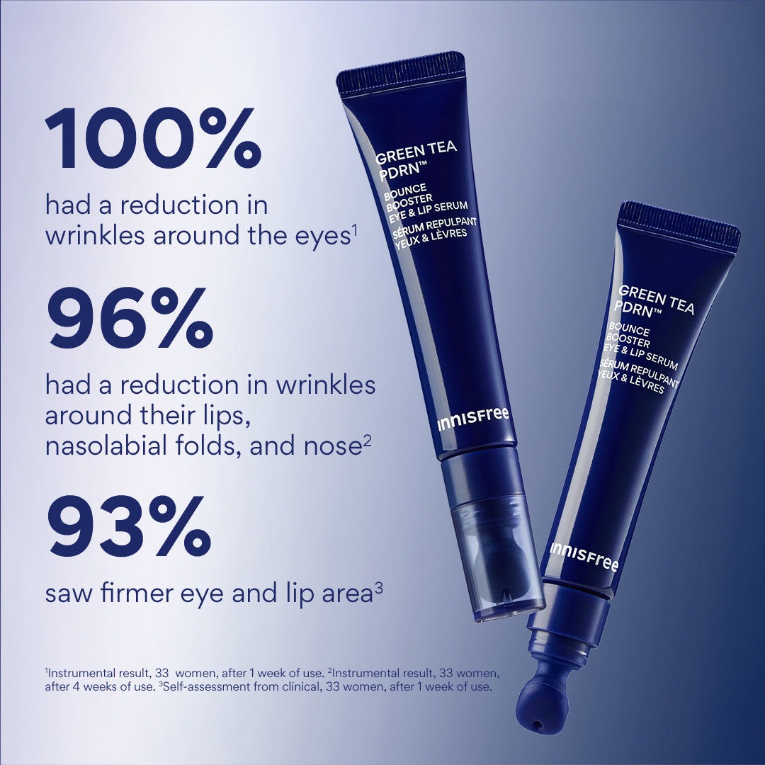 Green Tea PDRN™ Bounce Booster Eye & Lip Serum clincials