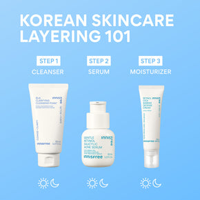 Skin Reset Routine