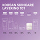 Enlarge image of Orchid Youth-Enriched Cream