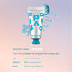 Enlarge image of My Perfumed Hand Cream Best Trio Set