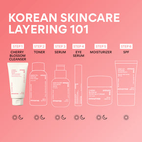 Cherry Blossom Glow Jam Cleanser