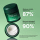 Enlarge image of Green Tea Ceramide Cream clinical claims