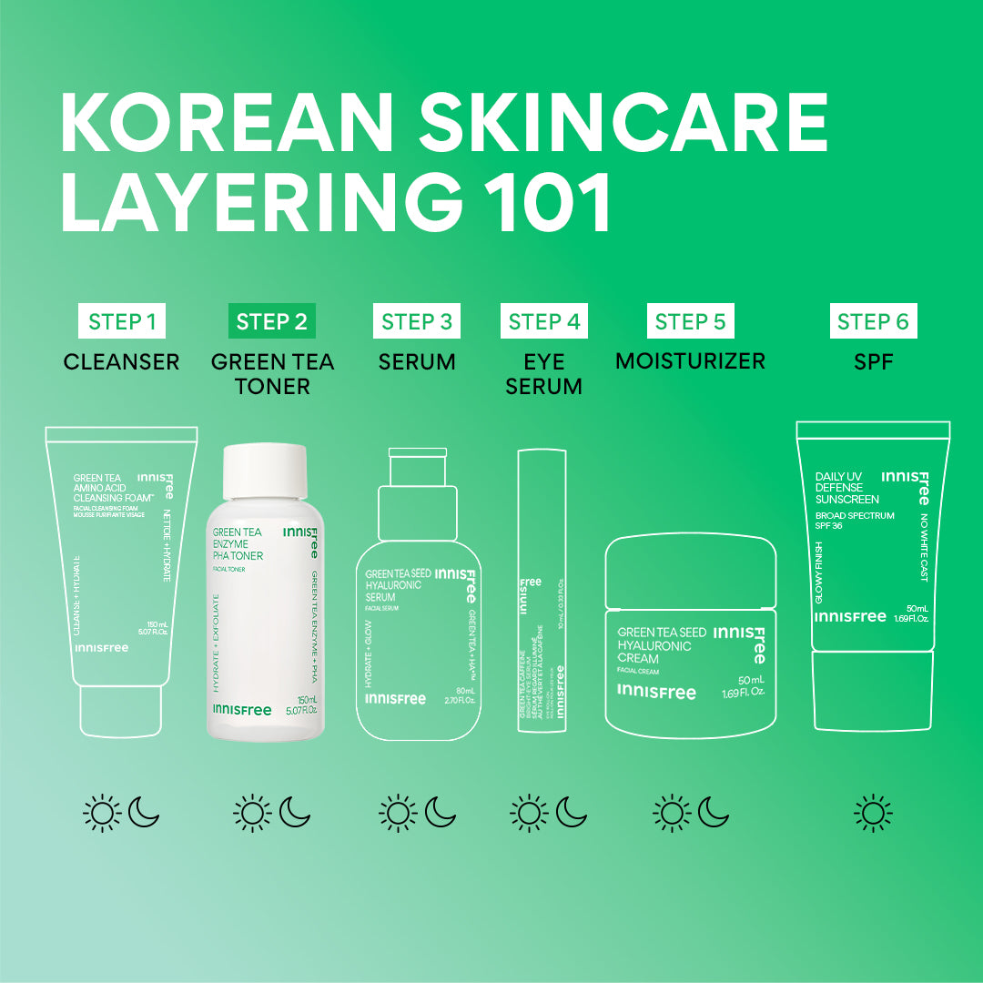 Green Tea Enzyme PHA Toner