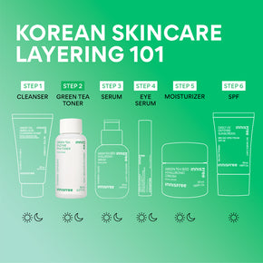 Green Tea Enzyme PHA Toner