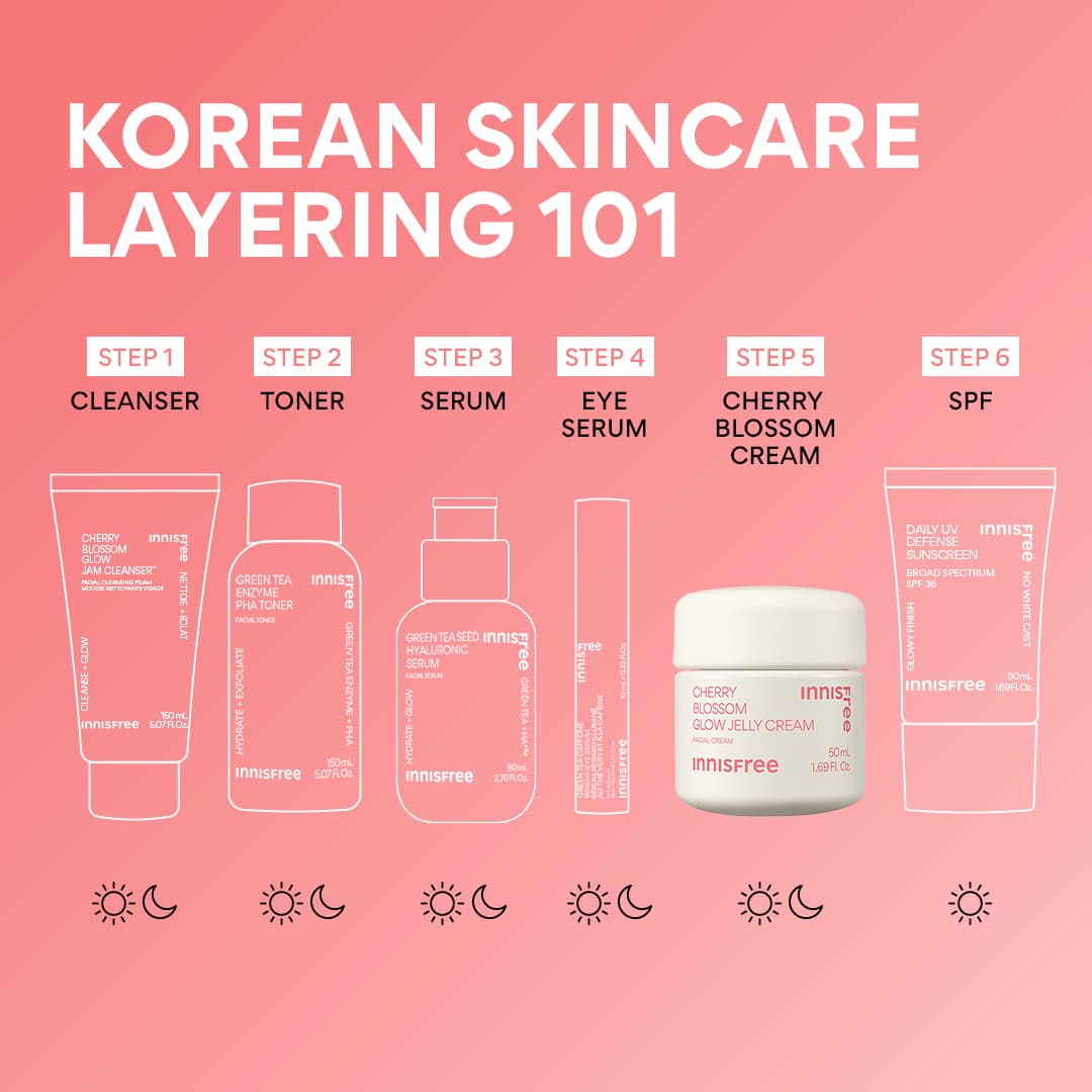 Jeju Cherry Blossom Glow Jelly Cream | innisfree