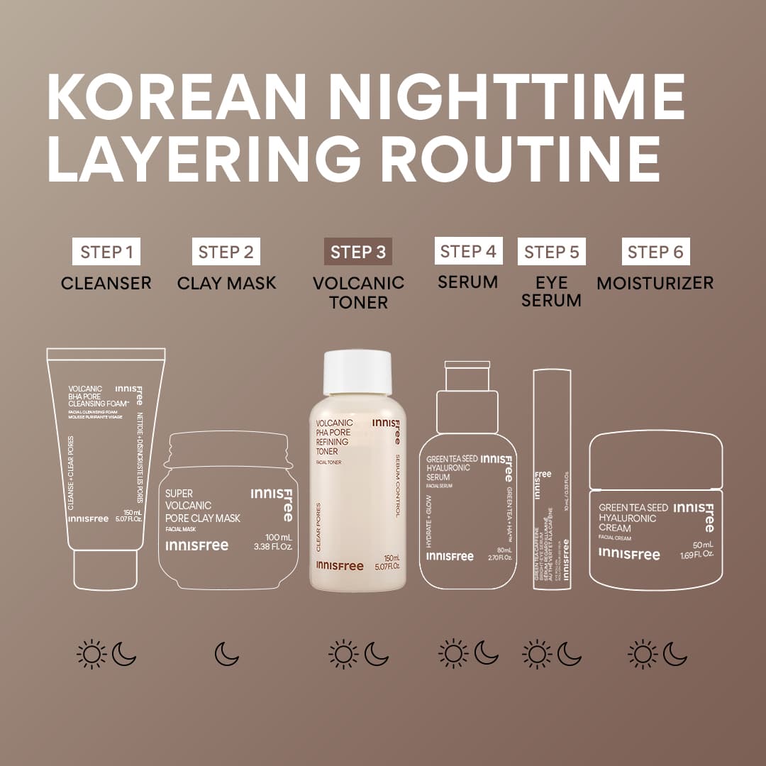 Volcanic PHA Pore Refining Toner
