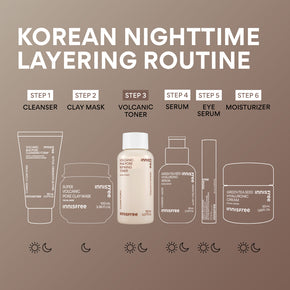 Volcanic PHA Pore Refining Toner