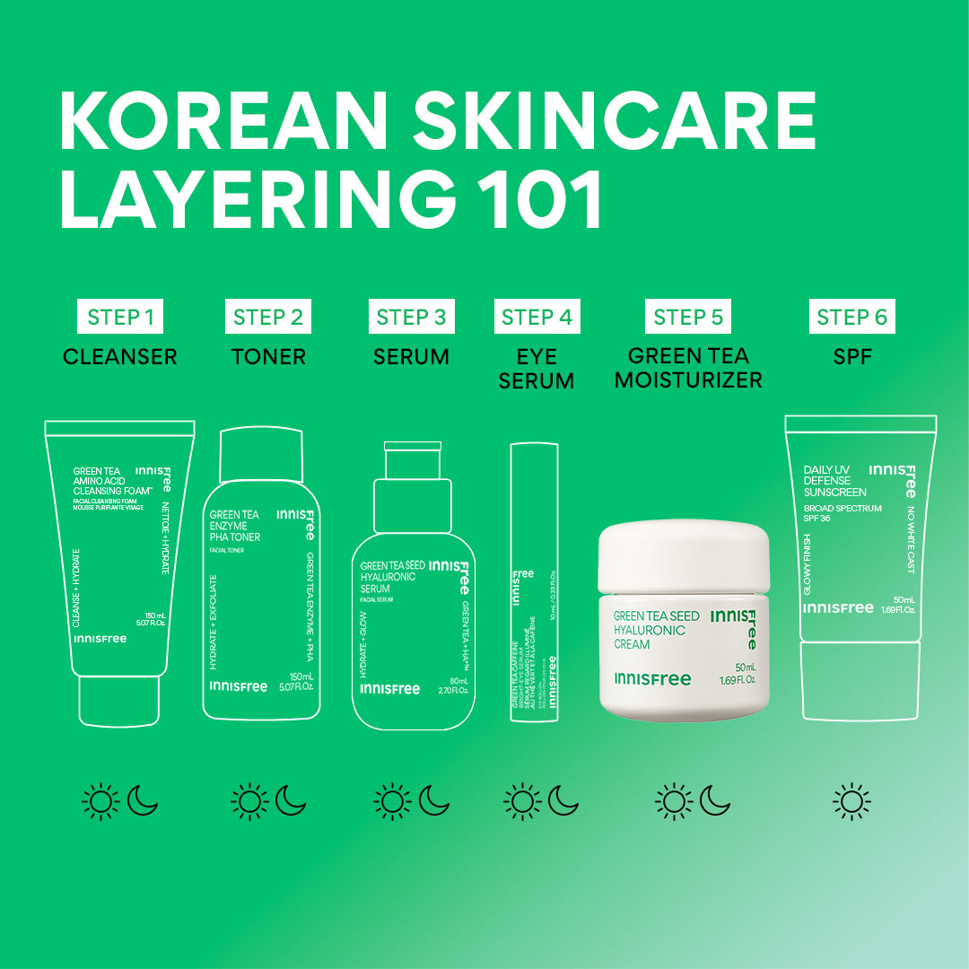 Green Tea Seed Hyaluronic Acid Cream – Face Moisturizer
