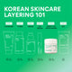 Enlarge image of Green Tea Seed Hyaluronic Acid Cream – Face Moisturizer