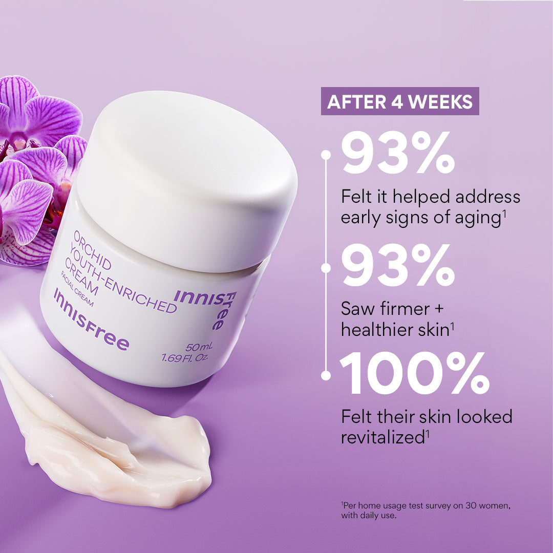 Orchid Firm + Nourish Duo