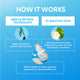 Enlarge image of Gentle Retinol Salicylic Acne Serum
