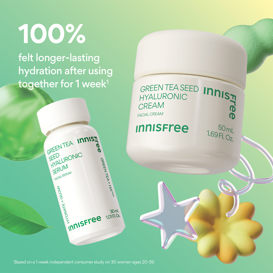 Hydrate + Protect Skincare Set