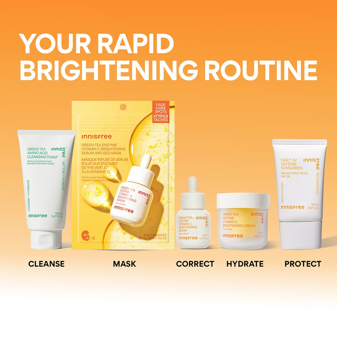 Serum-Infused Sheet Mask 5 Pack - Vitamin C Brightening, routine builder