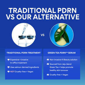 Retinol Green Tea PDRN™ Firming Serum
