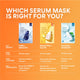 Enlarge image of Serum-Infused Sheet Mask 5 Pack - Vitamin C Brightening, which serum mask is right for you