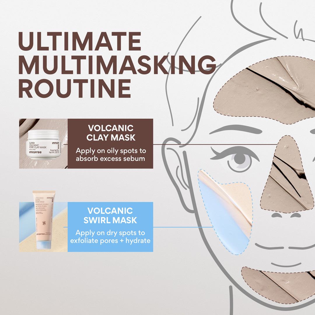 Ultimate multimasking routine - face map with Volcanic Clay Mask and Volcanic Swirl Mask