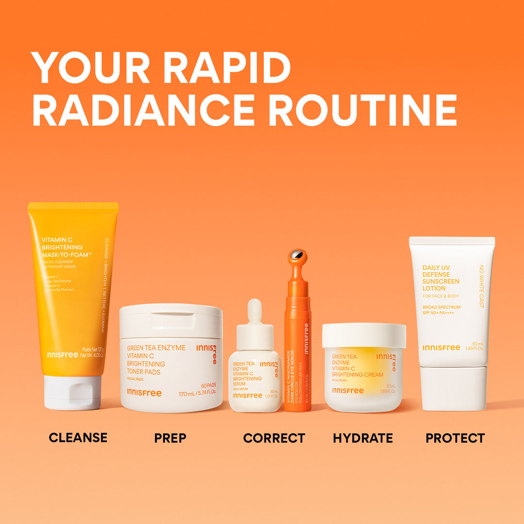 Vitamin C Brightening Mask-To-Foam™ Facial Cleanser your rapid radiance routine