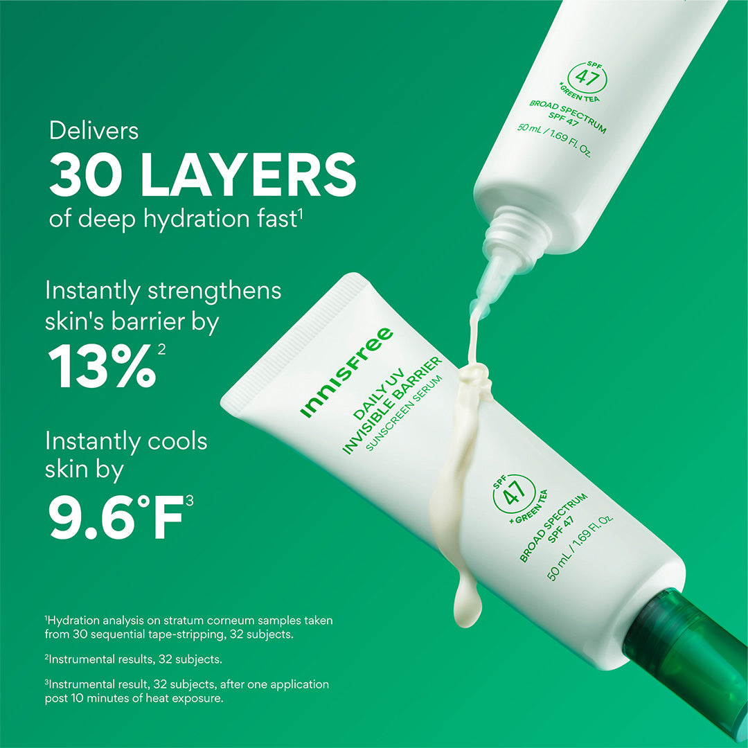  Green Tea Sunscreen Serum claims