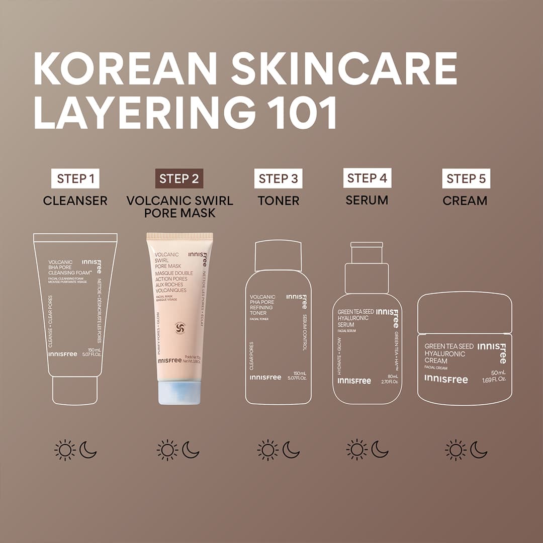 Volcanic Swirl Pore Mask | Clay Mask for Pores & Hydration | innisfree