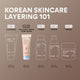 Enlarge image of Volcanic Swirl Pore Mask