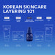 Enlarge image of Korean skincare layering guide with products and steps on a blue background