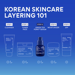 Retinol Green Tea PDRN™ Firming Serum