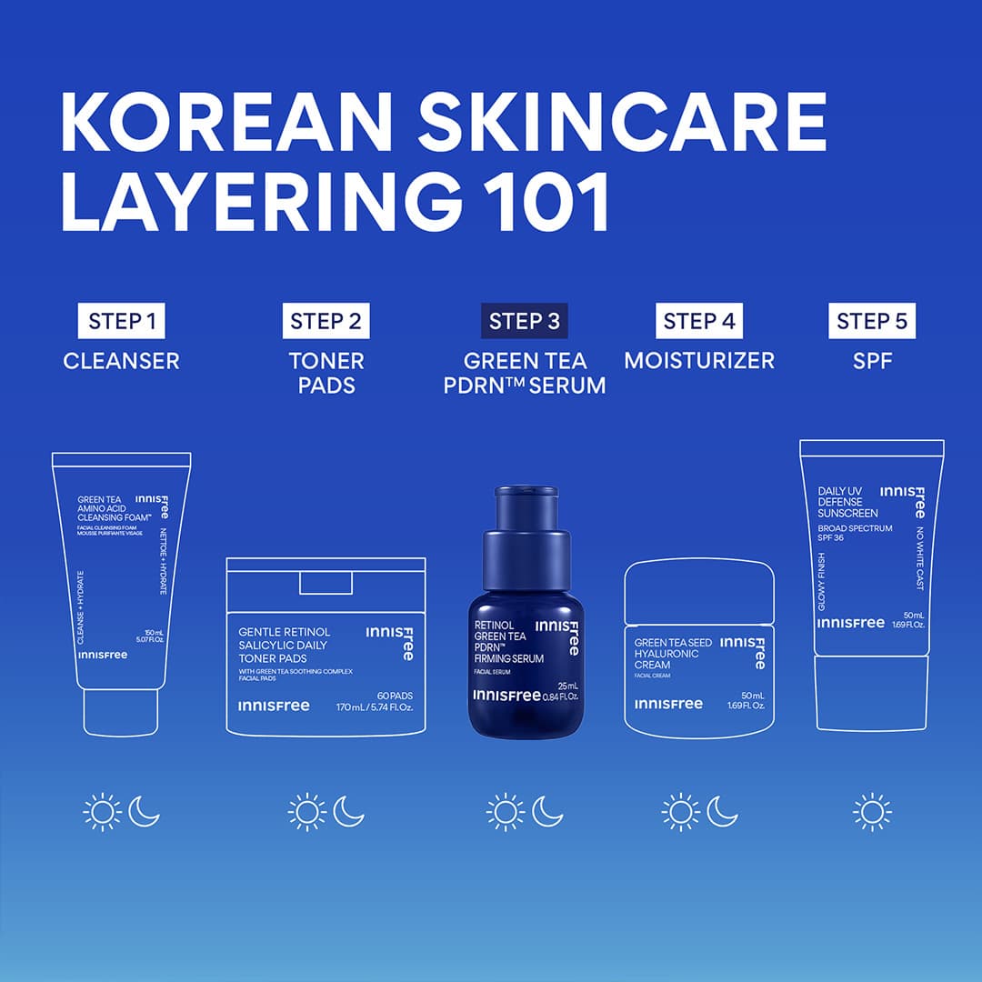 Retinol Green Tea PDRN™ Firming Serum