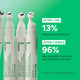 Enlarge image of Green Tea Caffeine Bright-Eye Serum