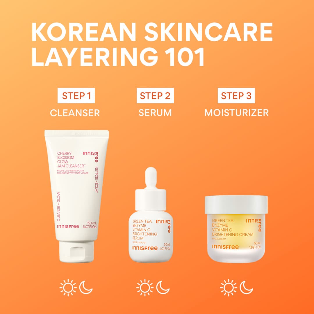 The Dewy Skin Kit | innisfree