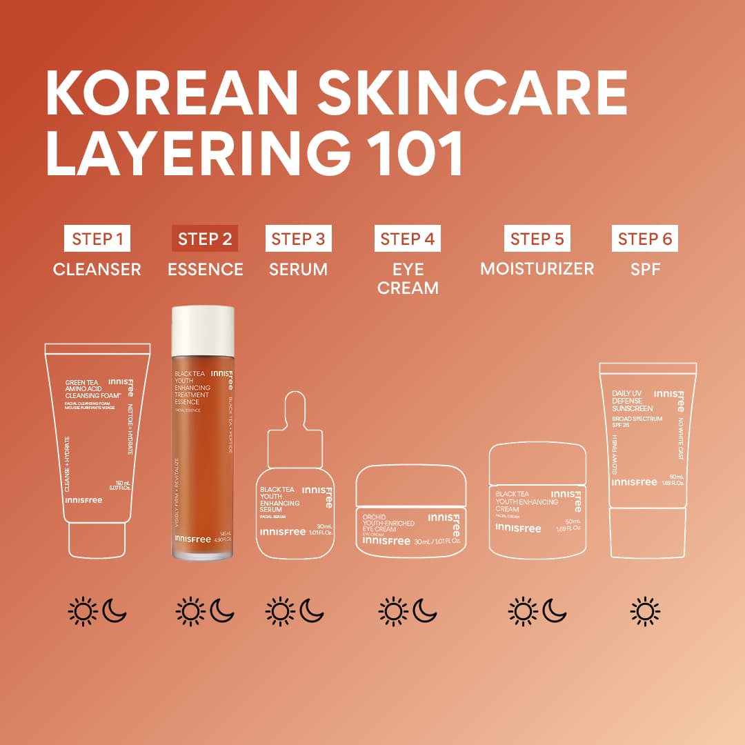 Black Tea Youth Enhancing Treatment Essence | innisfree