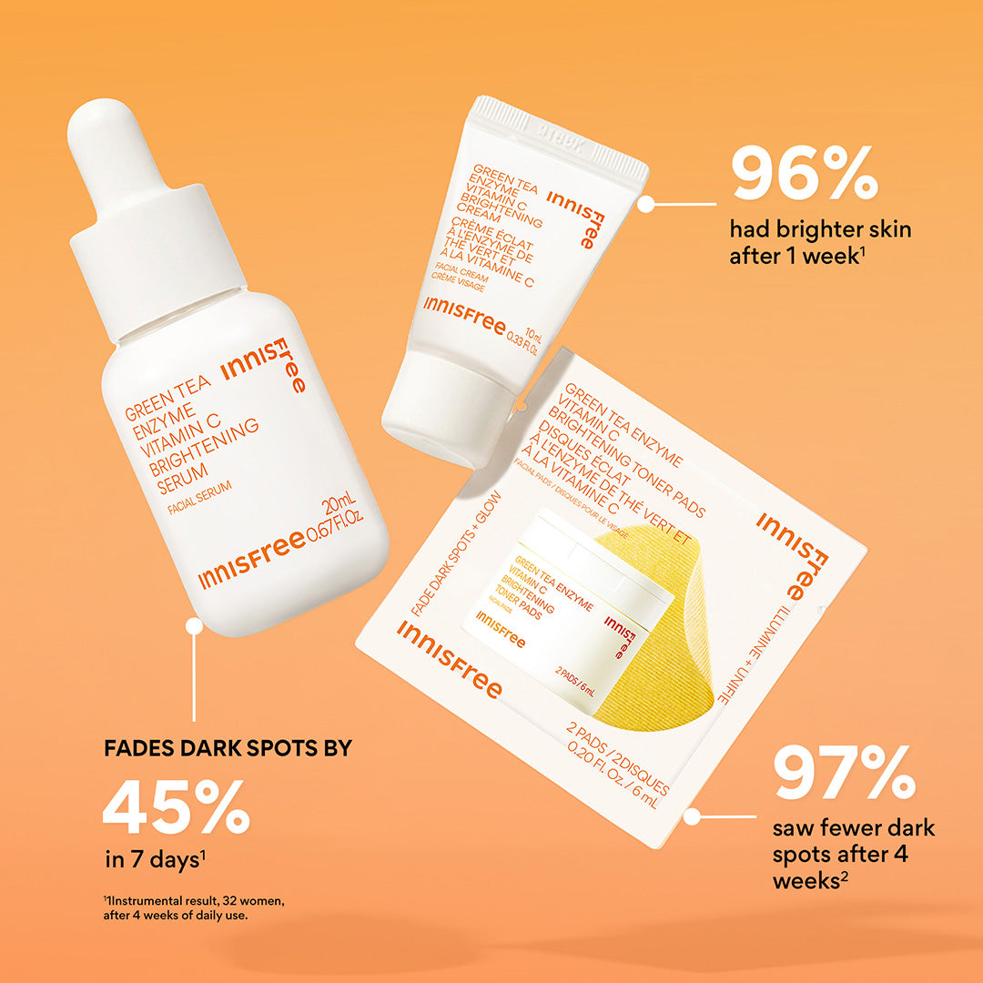 Vitamin C Rapid Brightening Minis Set claims