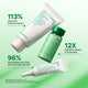 Enlarge image of Green Tea Mighty Minis Set claims