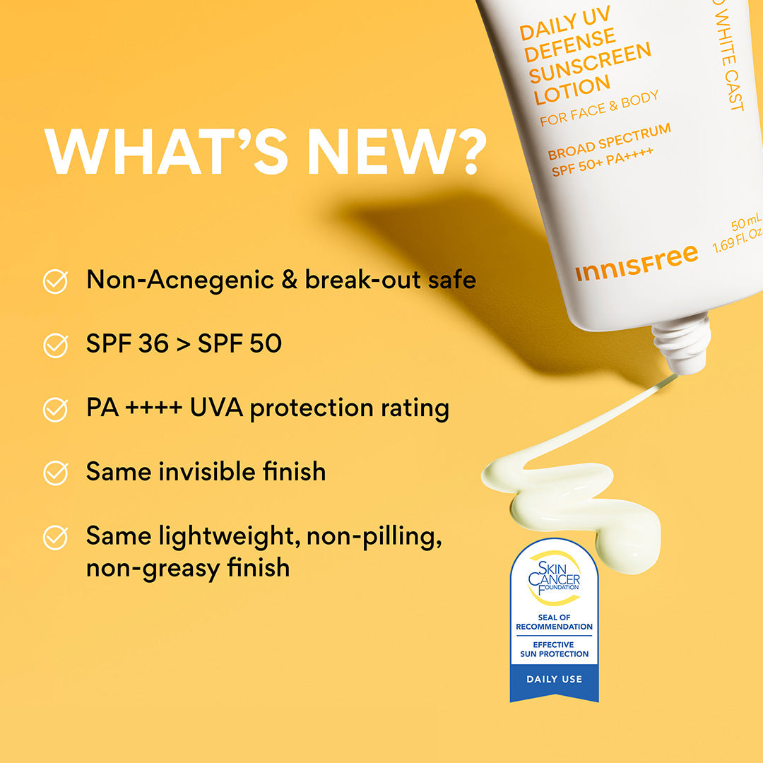 Daily UV Sunscreen SPF 50+ what's new chart