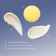 Enlarge image of The Advanced Firming Essentials