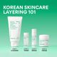 Enlarge image of korean skincare layering 101 with green tea steps