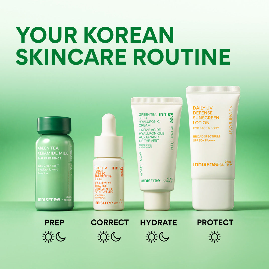 your korean skincare routine featuring mini Green Tea Ceramide Milk, Vitamin C Serum, Green Tea Cream, and Daily UV Sunscreen SPF 50+
