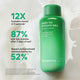 Enlarge image of Green Tea Ceramide Milk claims