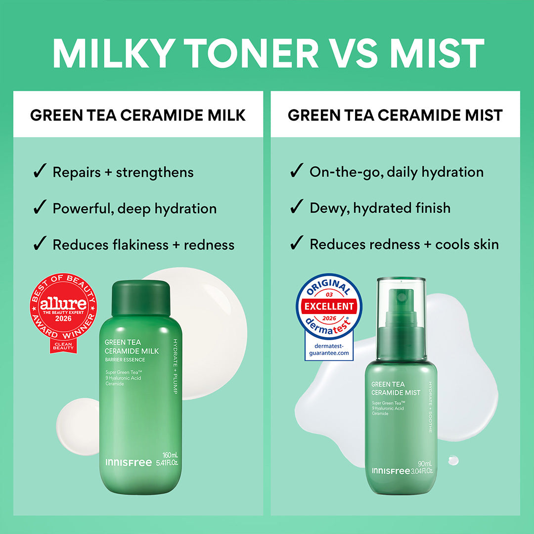 A promotional comparison graphic for Innisfree Green Tea Ceramide Milk and Green Tea Ceramide Mist on a mint green background. The left panel shows Green Tea Ceramide Milk with text about repair and deep hydration, plus an Allure Best of Beauty 2026 award badge. The right panel shows Green Tea Mist with text about on-the-go, daily hydration, plus a Dermatest seal badge.