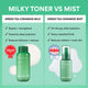 Enlarge image of A promotional comparison graphic for Innisfree Green Tea Ceramide Milk and Green Tea Ceramide Mist on a mint green background. The left panel shows Green Tea Ceramide Milk with text about repair and deep hydration, plus an Allure Best of Beauty 2026 award badge. The right panel shows Green Tea Mist with text about on-the-go, daily hydration, plus a Dermatest seal badge.