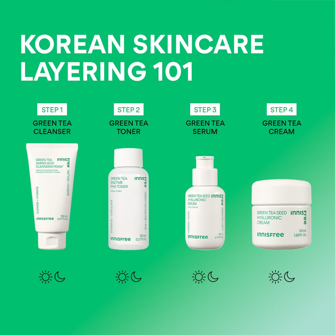 iMPREA CREAM & SERUM セット Hydration Heroes Set | Luxury Korean Skincare with Green Tea