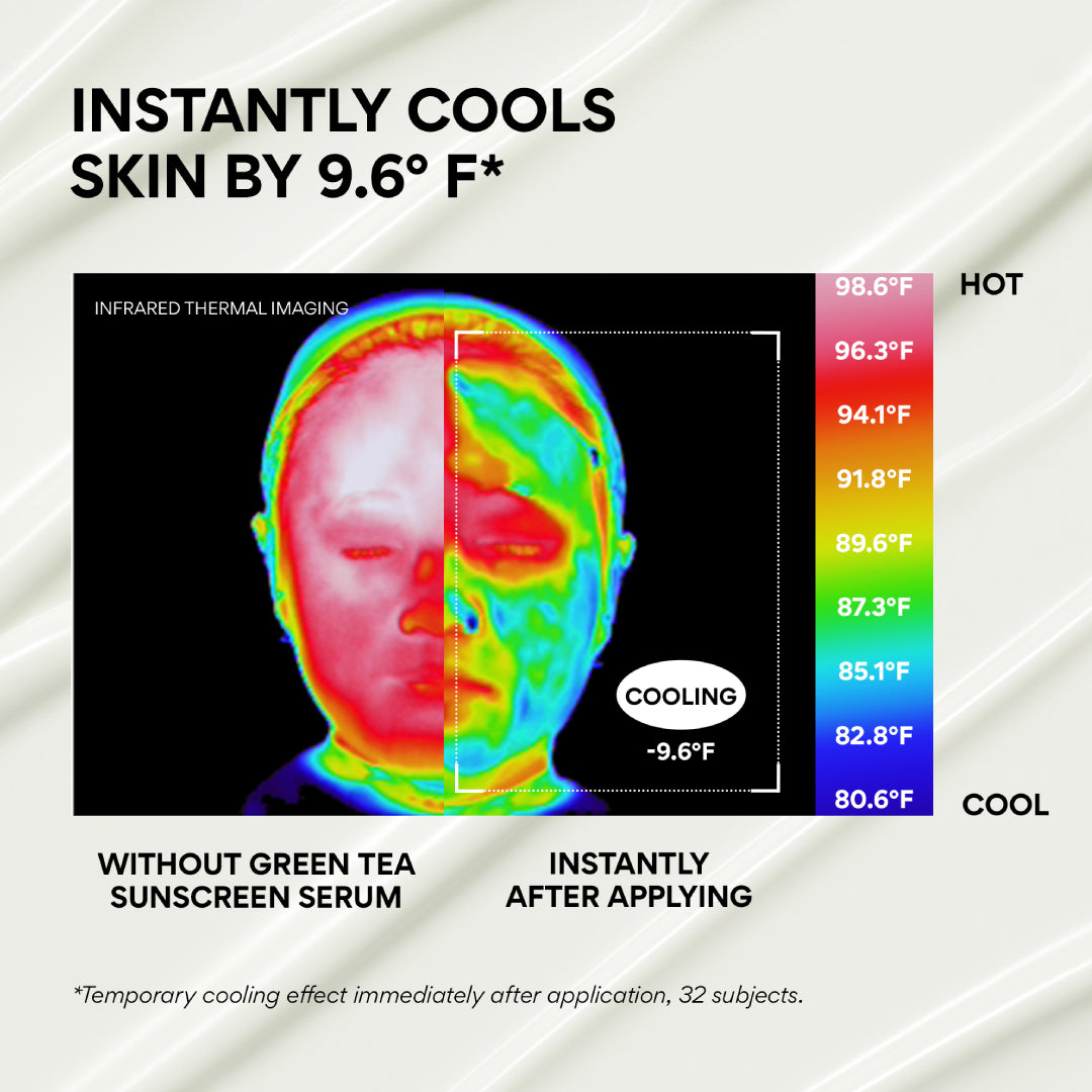 Daily UV Invisible Barrier Sunscreen Serum Broad Spectrum SPF 47 with Green Tea before and after instantly cools skin