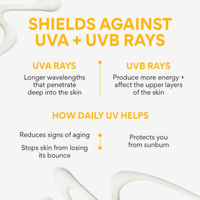 Daily UV Defense Sunscreen