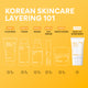 Enlarge image of Daily UV Defense Sunscreen – Broad Spectrum SPF 36 Face Protection